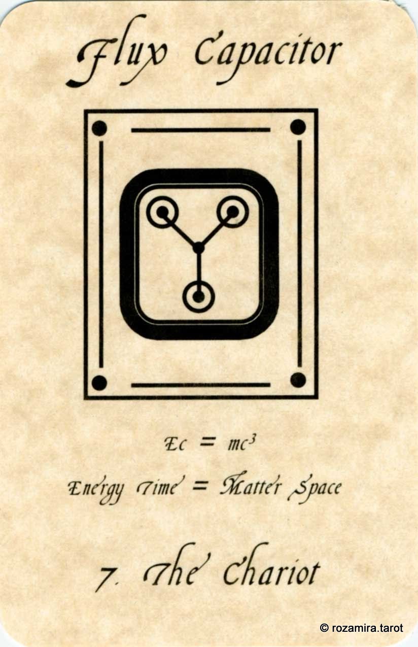 The Tarot of Physics